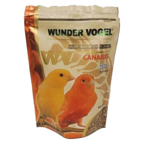 How Is Wunder Vogel Budgie Food?
